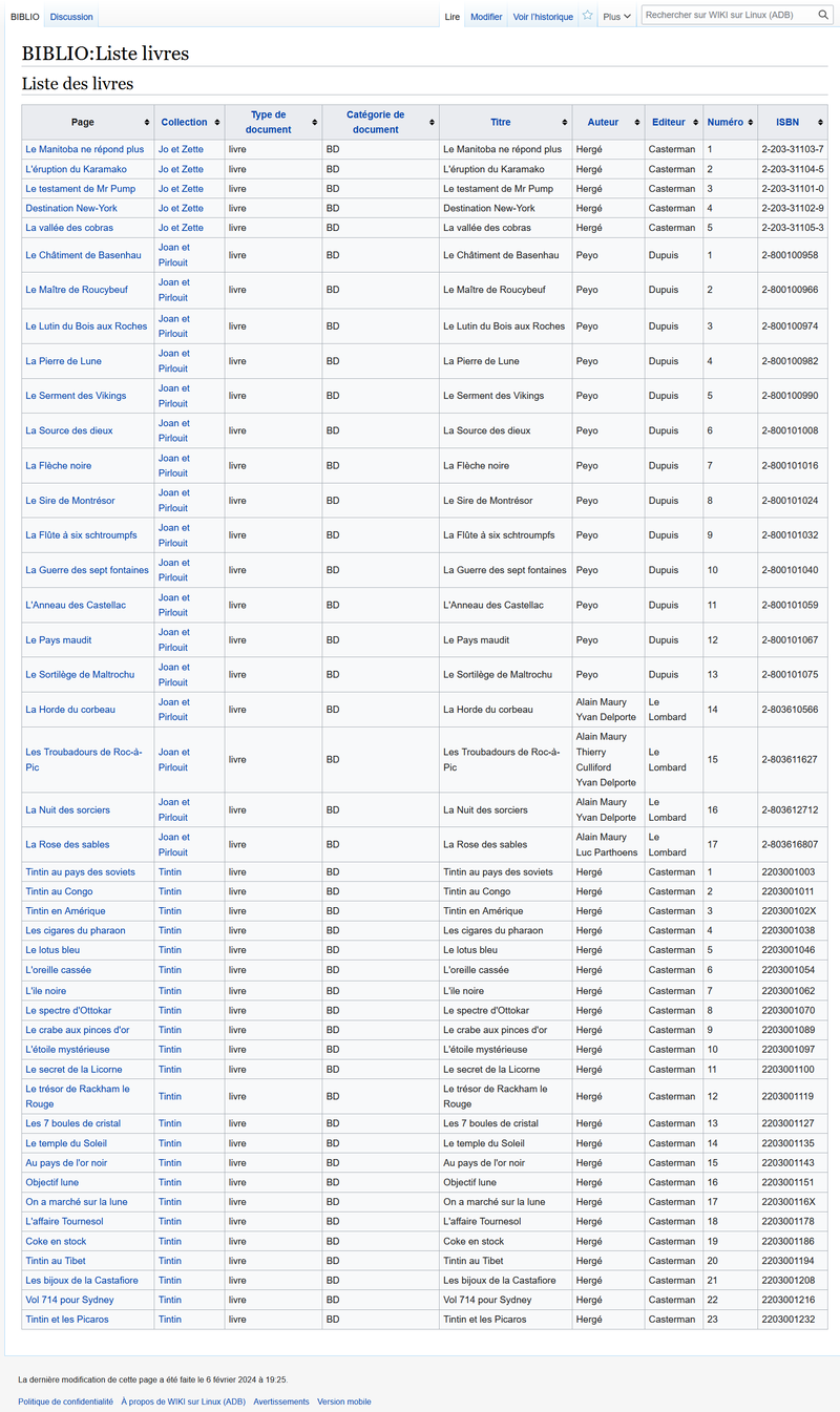 LINUX:Mws.liste.livre.png