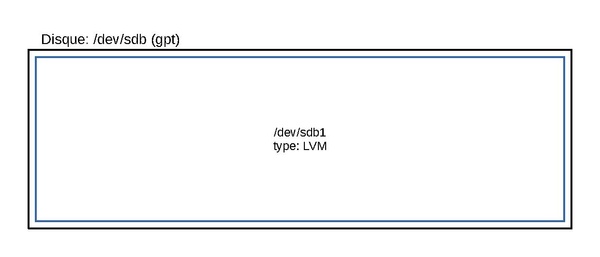 LINUX:Disk3.pdf