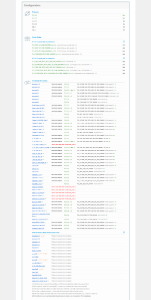 Fichier:LINUX:Check.qualys.2.png