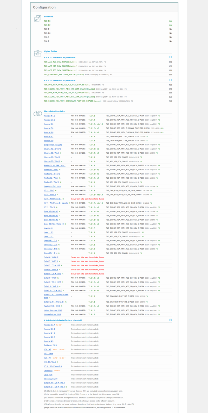 LINUX:Check.qualys.2.png